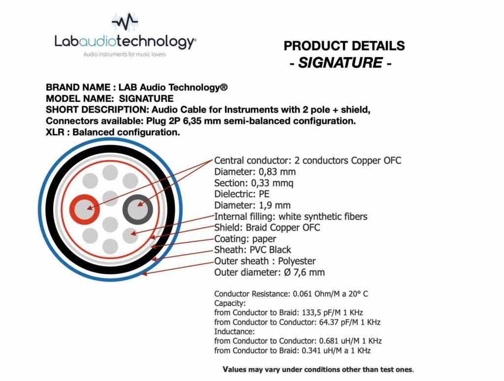 Cavi Lab Audio Technology Serie Signature DataSheet