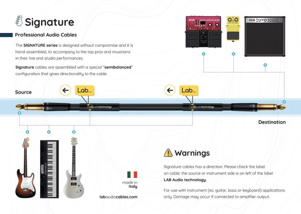 Cavi Lab Audio Technology Serie Signature Manual